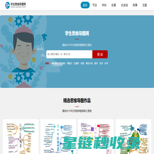 学生思维导图网-精选中小学生思维导图简单又漂亮